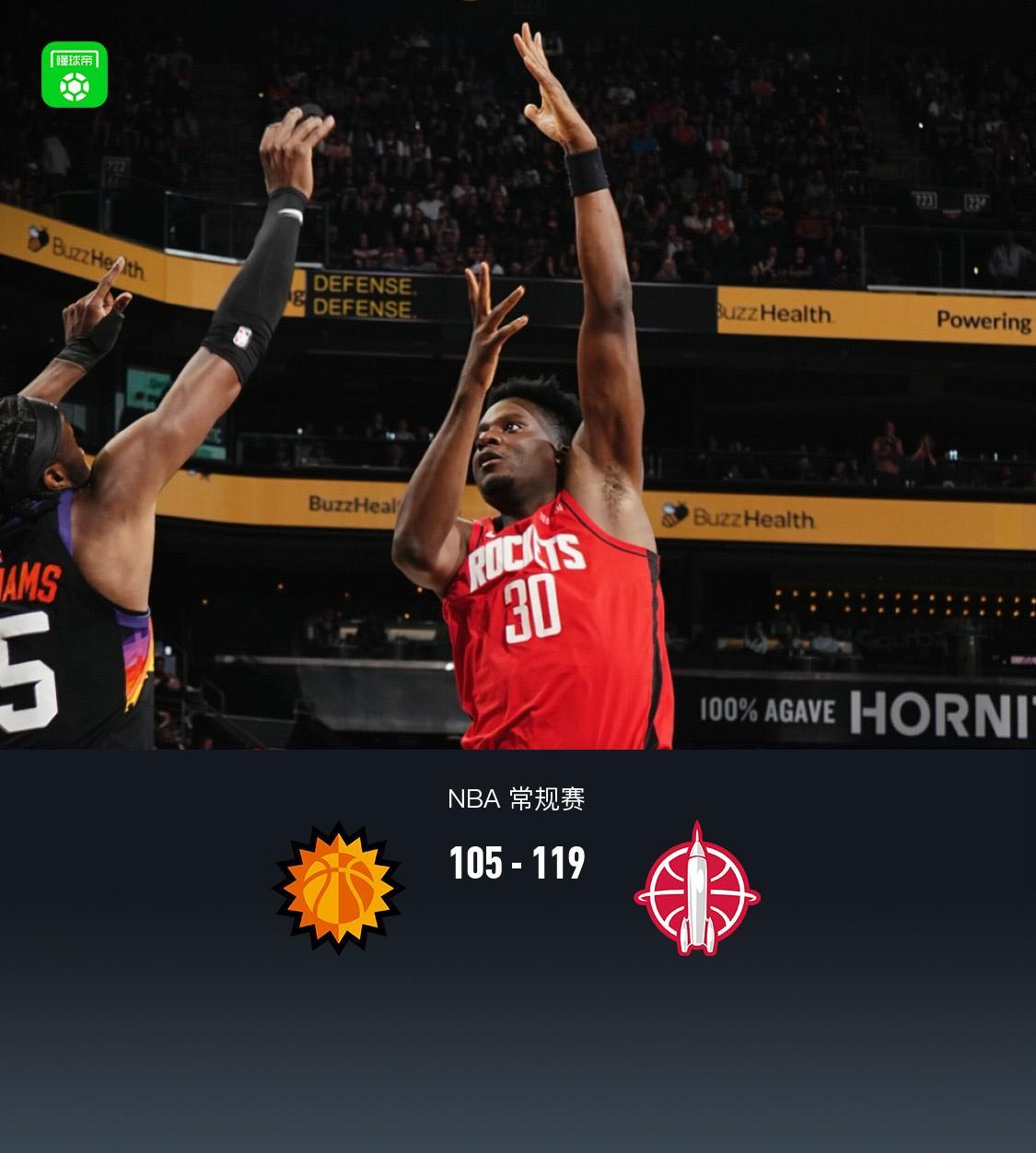 九游娱乐-火箭7人得分上双119-105逆转太阳，布克空砍31分